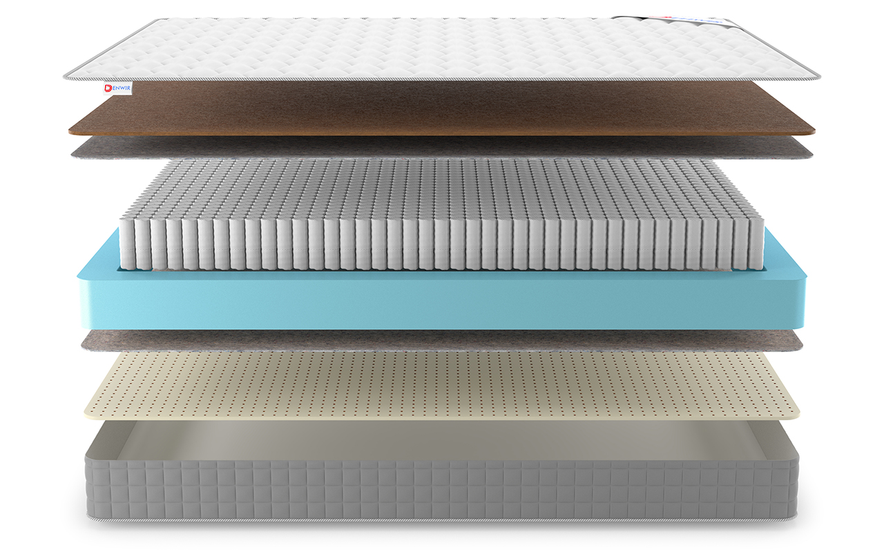 Denwir Best Soft Hard S1000 фото 4