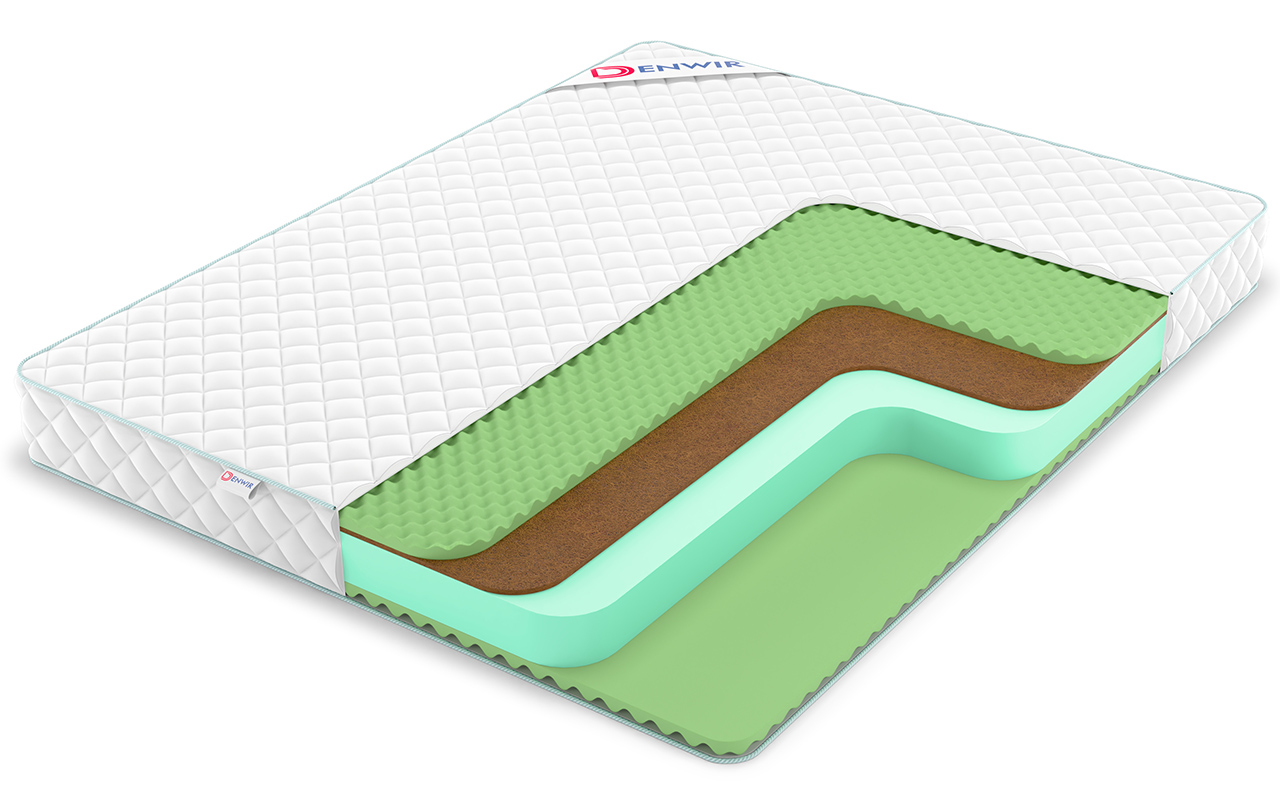 фото: Матрас Denwir Simpl Roll Balance Relax Plus 17