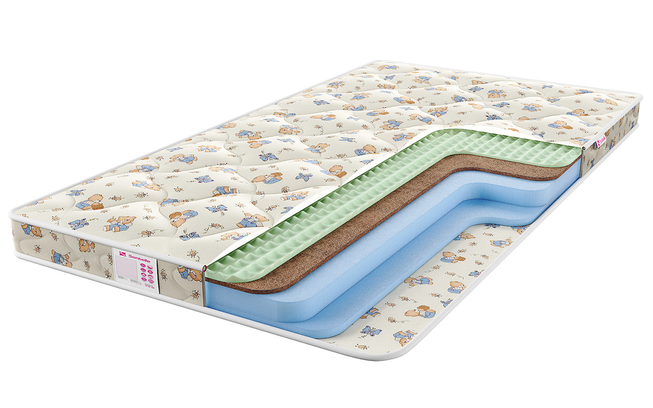 Sontelle Juno Slim