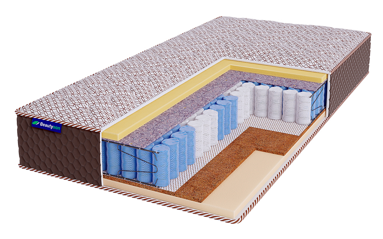 матрас Beautyson Beauty Hit Balance Memory TFK+ LUX 1 Beautyson Beauty Hit Balance Memory TFK+ LUX
