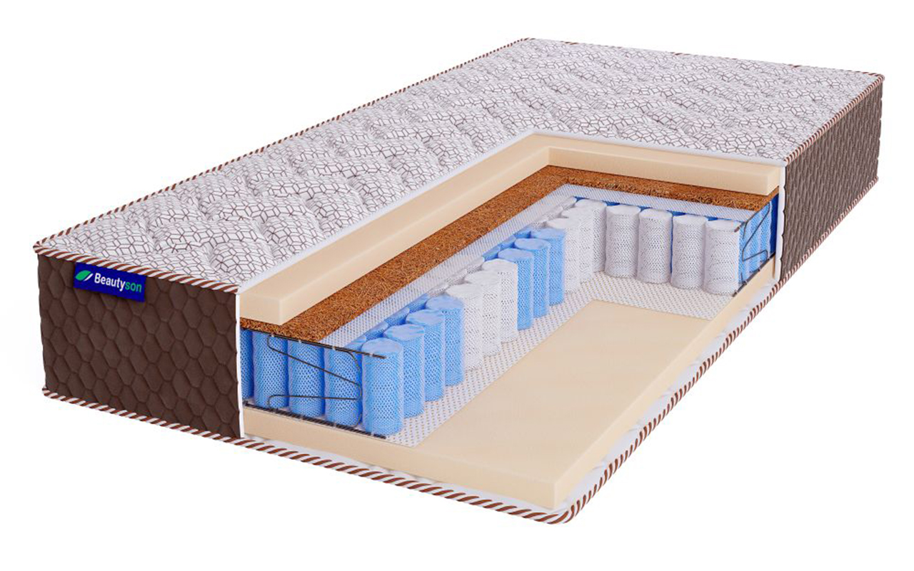 матрас Beautyson Beauty Hit VarioSoft TFK+ LUX 1 Beautyson Beauty Hit VarioSoft TFK+ LUX