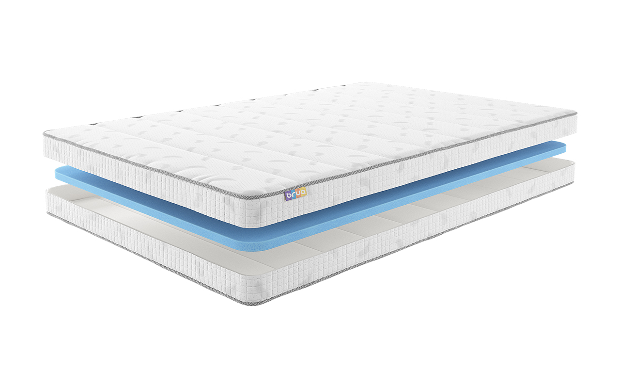 Bruq Круглые Ortiat Eco 3