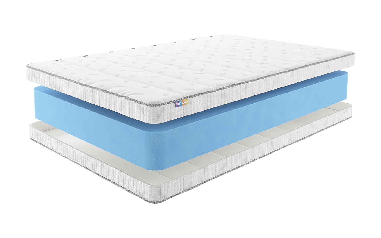 Bruq Ortiat Foam 20.2.2