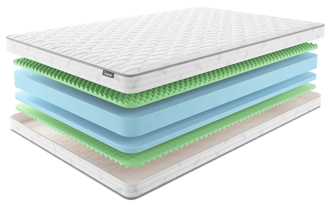 Gupan Круглые Energy Acrab 5