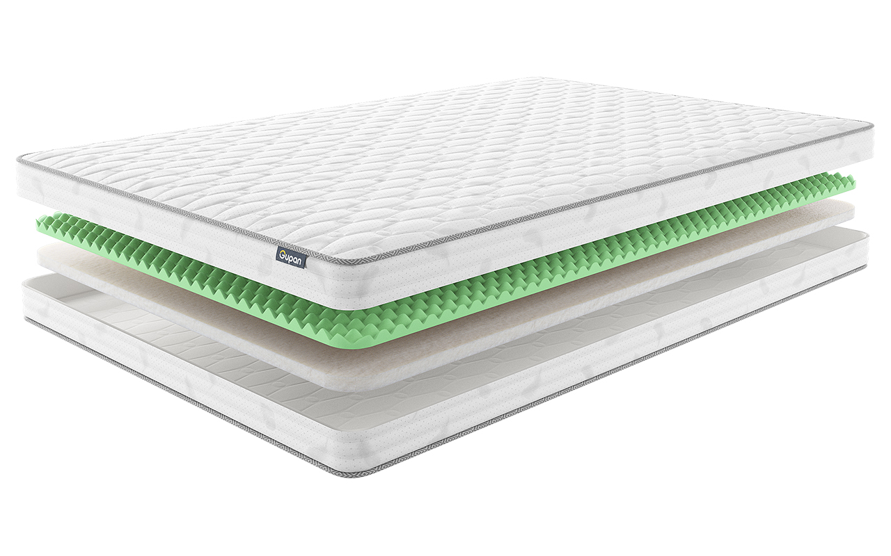 Gupan Круглые Energy Anmo