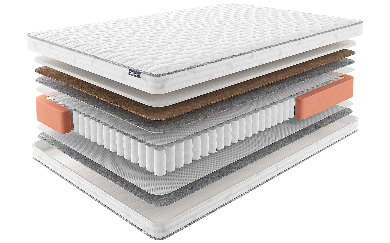 Gupan Osteon Diadem Sole