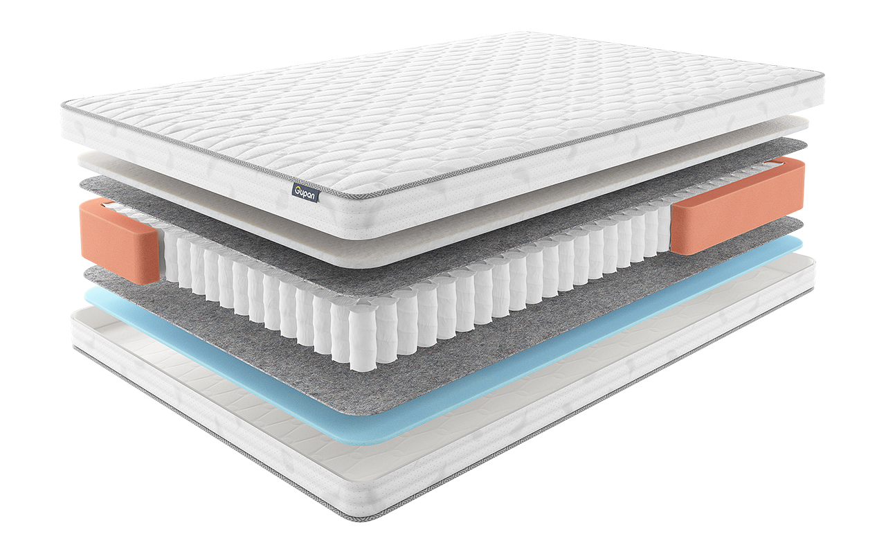 Gupan Круглые Osteon Sebat Sole