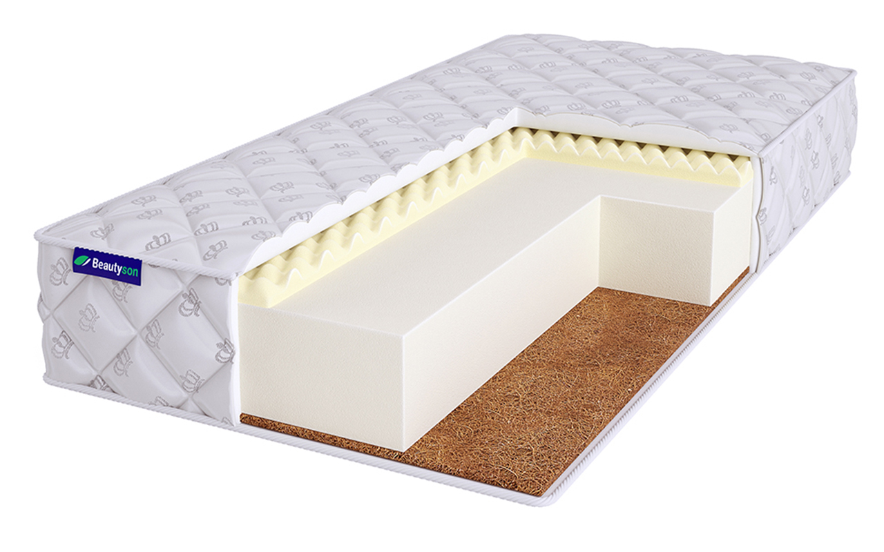 Beautyson Roll Foam 14 Massage Cocos