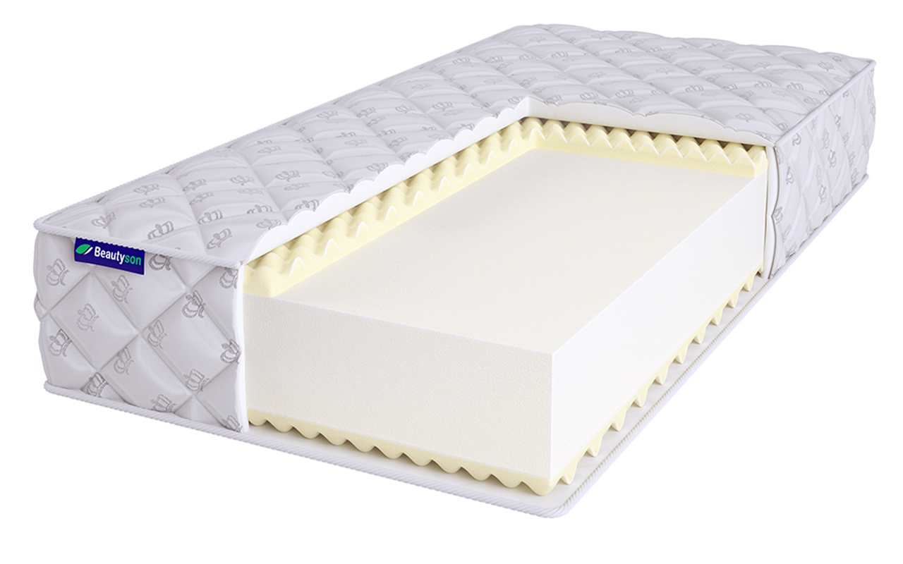 Beautyson Roll Foam 14 Massage Double